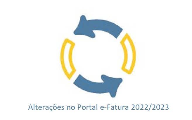 1.Comunicação dos elementos das faturas e outros documentos para o Portal E-fatura